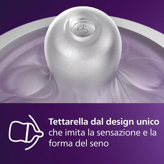 Philips Avent Natural Response Tettarella Flusso 2 0+ Mesi 2 pezzi