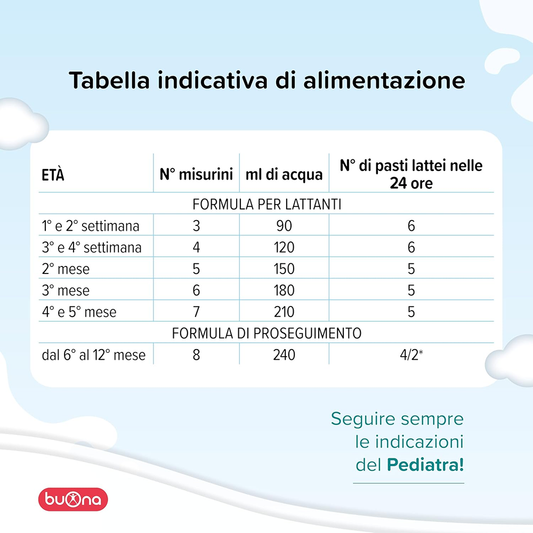 BBmilk 0-12 Latte In Polvere Bio Per Lattanti 800 gr