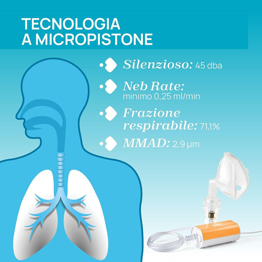 Chicco Easy Breath Aerosol Mini Micropistone