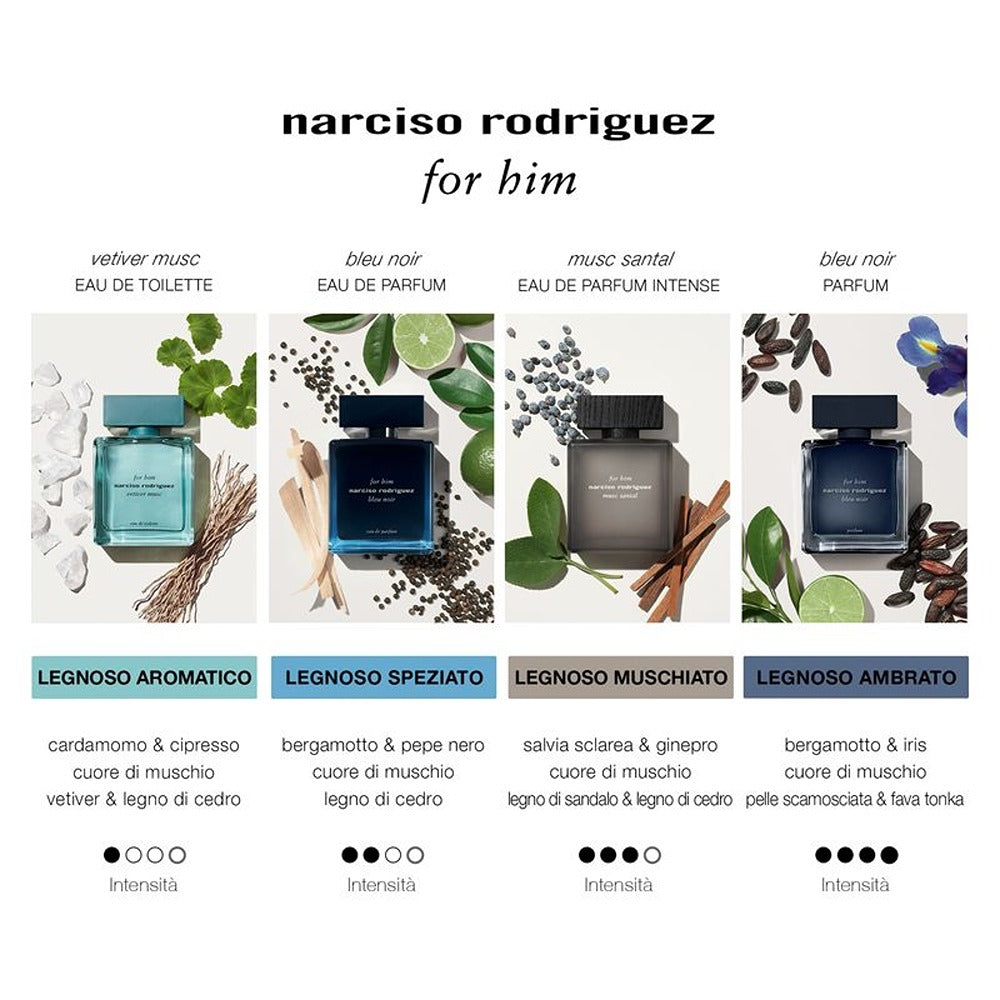 Narciso Rodríguez For Him Musc Santal Eau De Parfum Intense