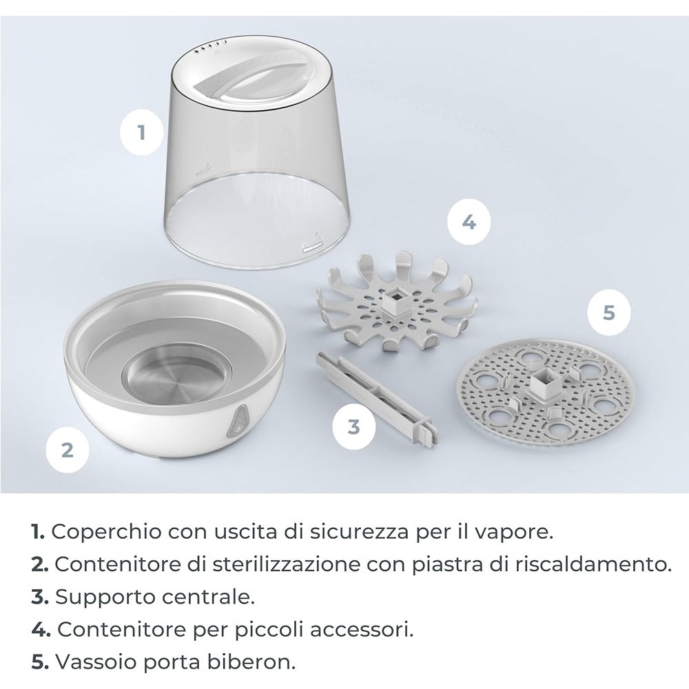 Nuvita Sterieasy Sterilizzatore A Vapore Per Biberon