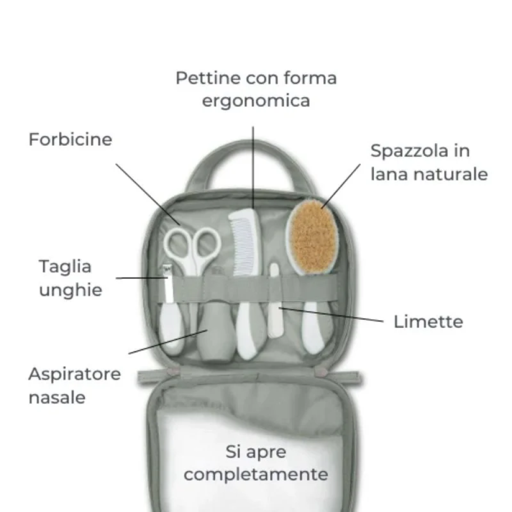 Nuvita Beauty Set Per La Cura Del Bambino Powder Blue