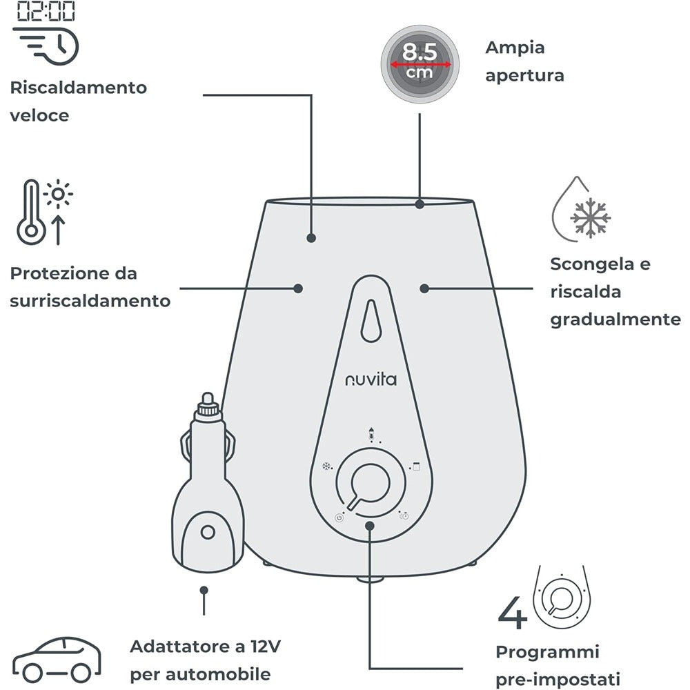 Nuvita Scaldabiberon Casa Auto Sage Green