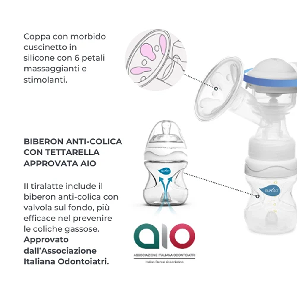 Nuvita Materno Twist Tiralatte Manuale