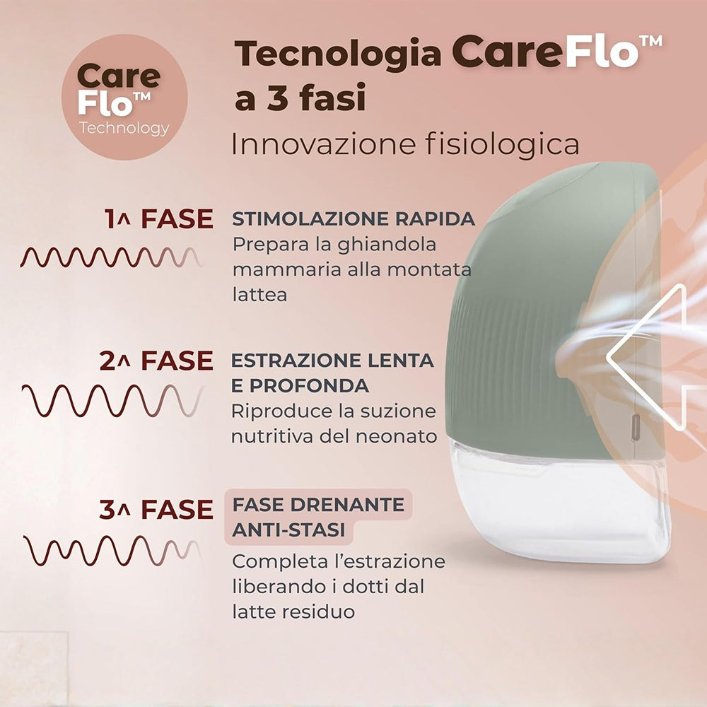 Nuvita Materno Flow Tiralatte Elettrico Indossabile Singolo 3 Fasi