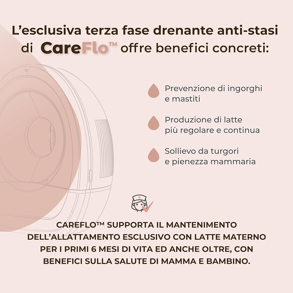 Nuvita Materno Flow Tiralatte Elettrico Indossabile Singolo 3 Fasi