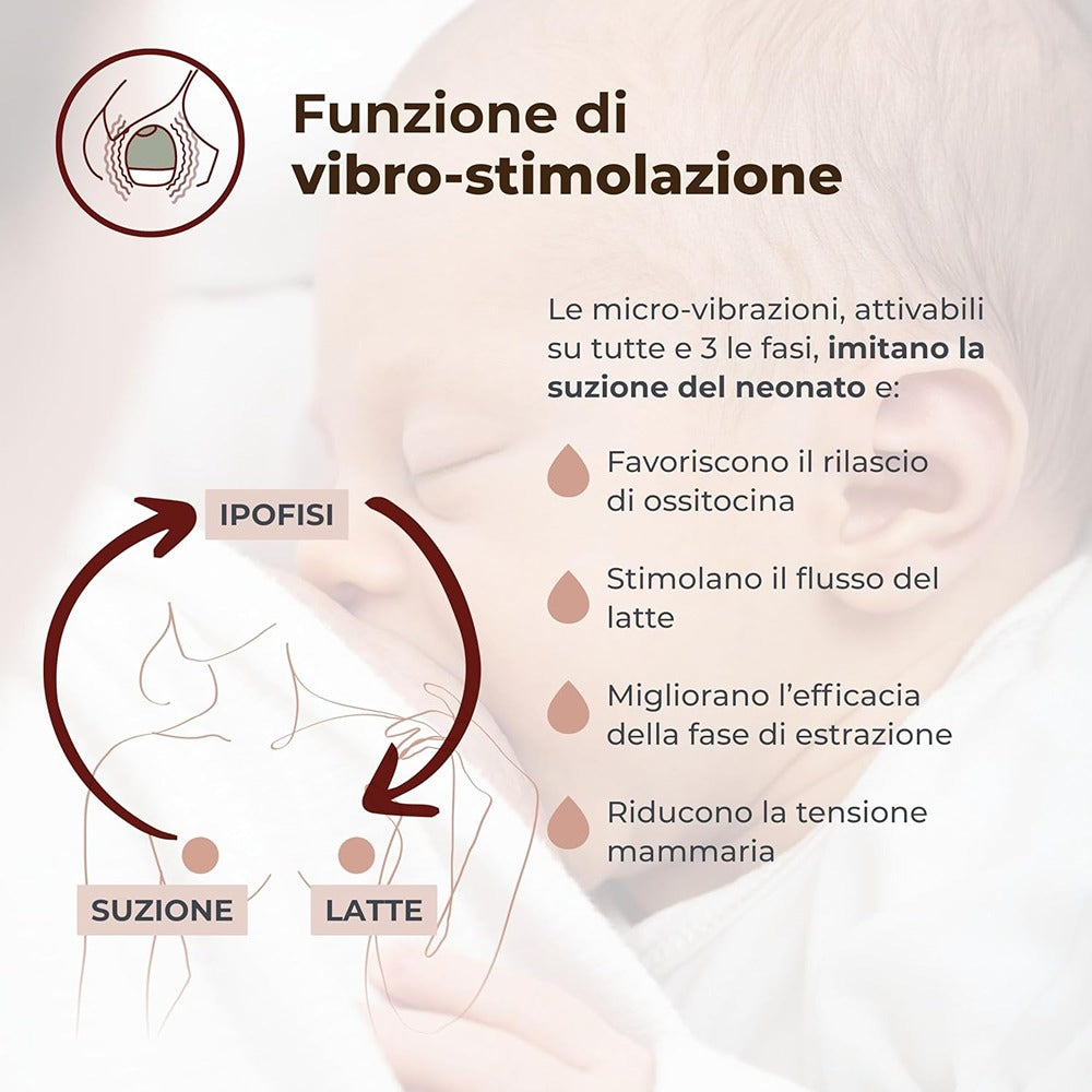 Nuvita Materno Flow Tiralatte Elettrico Indossabile Singolo 3 Fasi