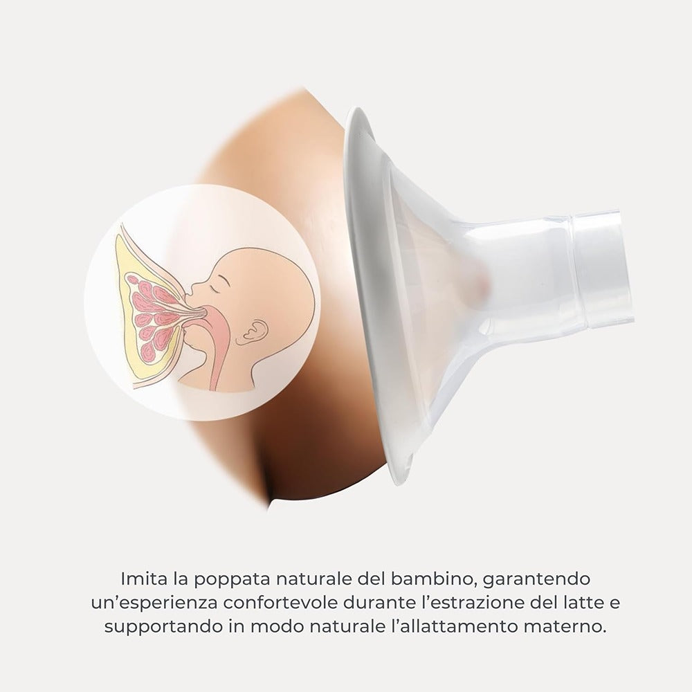 Nuvita Materno Smart Tiralatte Elettrico Singolo 3 Fasi Con Coppe Intercambiabili