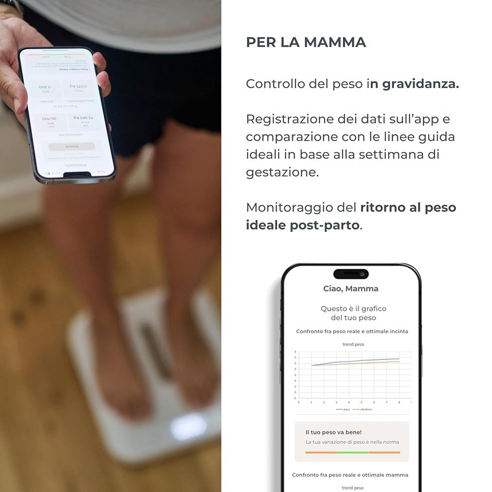 Nuvita Bilancia Digitale PrimiPesi Per Mamma E Bebè