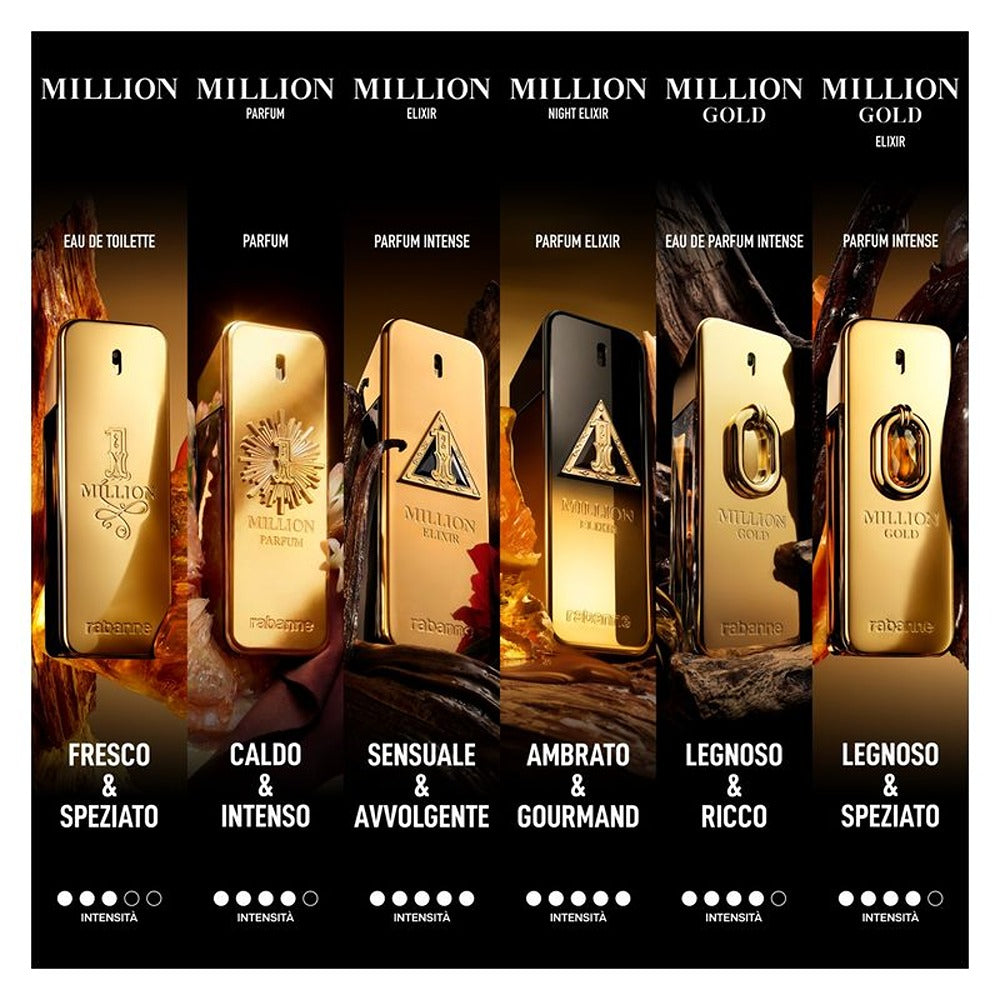 Rabanne 1 Million Eau De Toilette