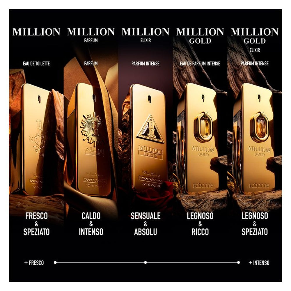 Rabanne 1 Million Parfum