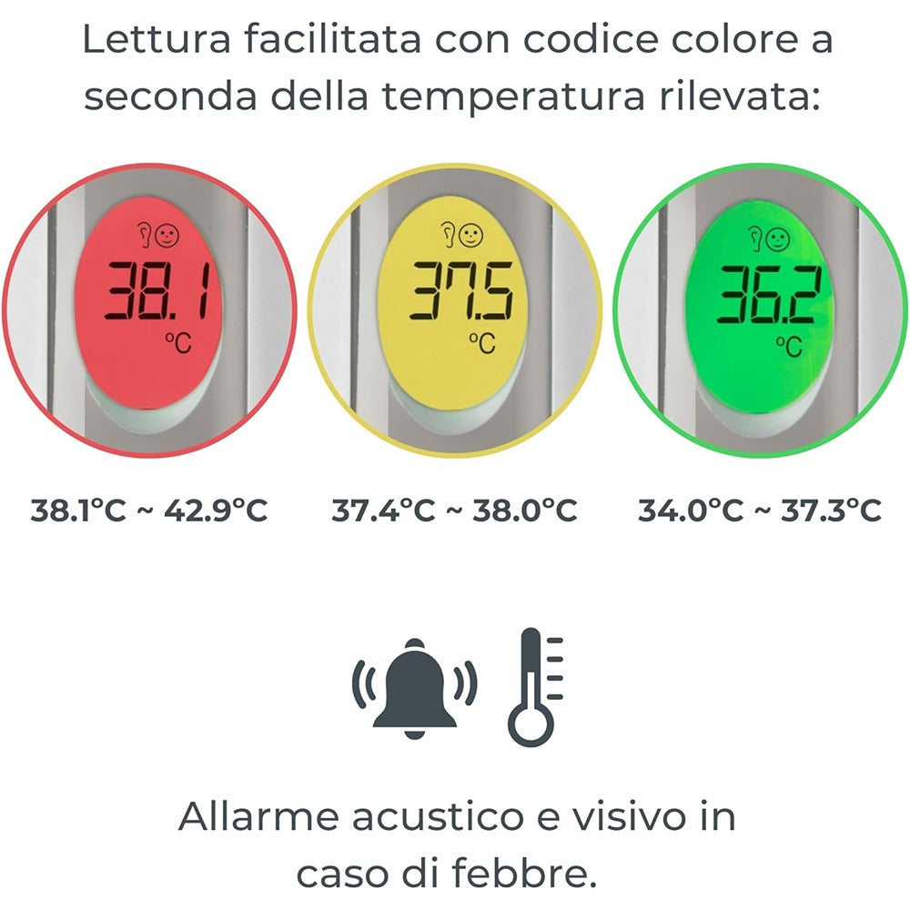 Nuvita Termometro Digitale Auricolare