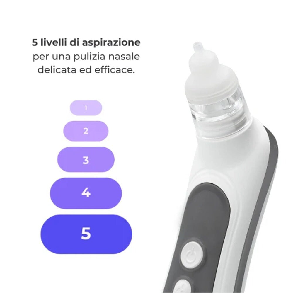 Nuvita Aspiratore Nasale Elettrico Con Batteria Ricaricabile
