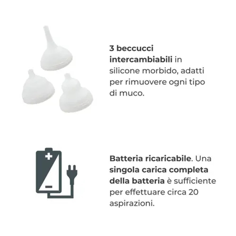 Nuvita Aspiratore Nasale Elettrico Con Batteria Ricaricabile