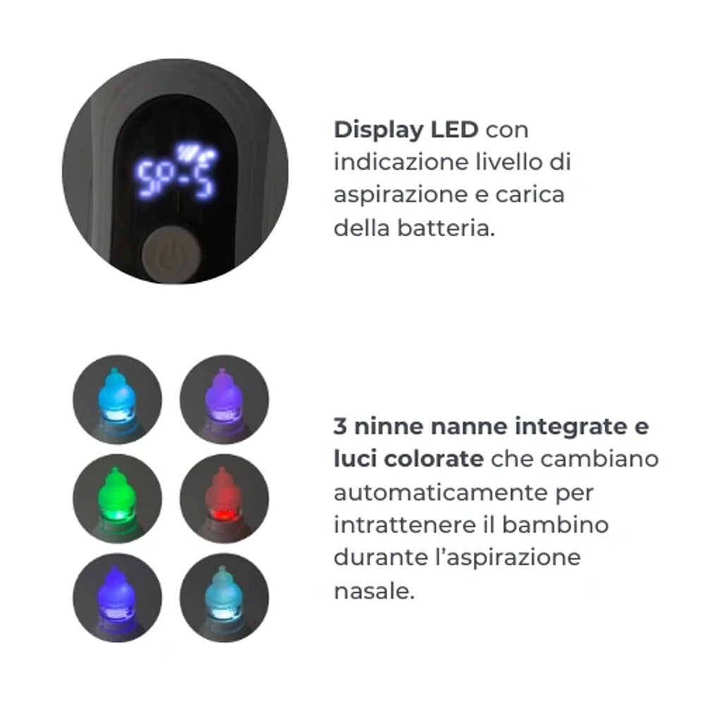 Nuvita Aspiratore Nasale Elettrico Con Batteria Ricaricabile