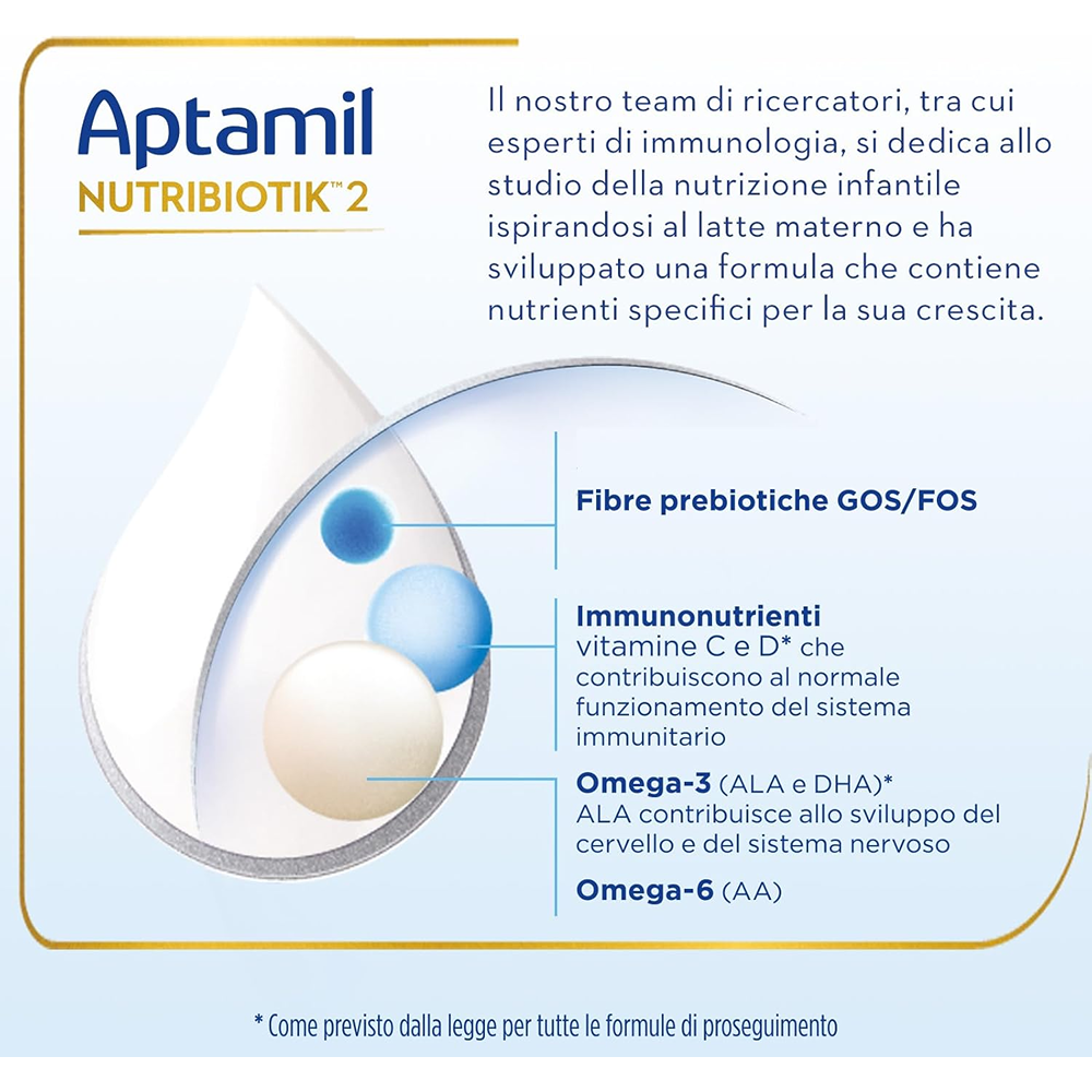 Aptamil Nutribiotik 2 Latte Liquido Di Proseguimento 500 ml
