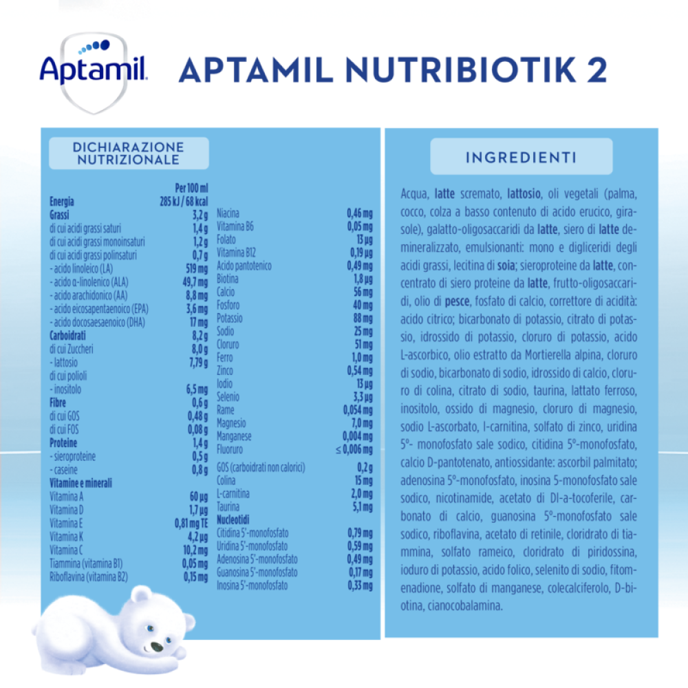 Aptamil Nutribiotik 2 Latte Liquido Di Proseguimento 500 ml