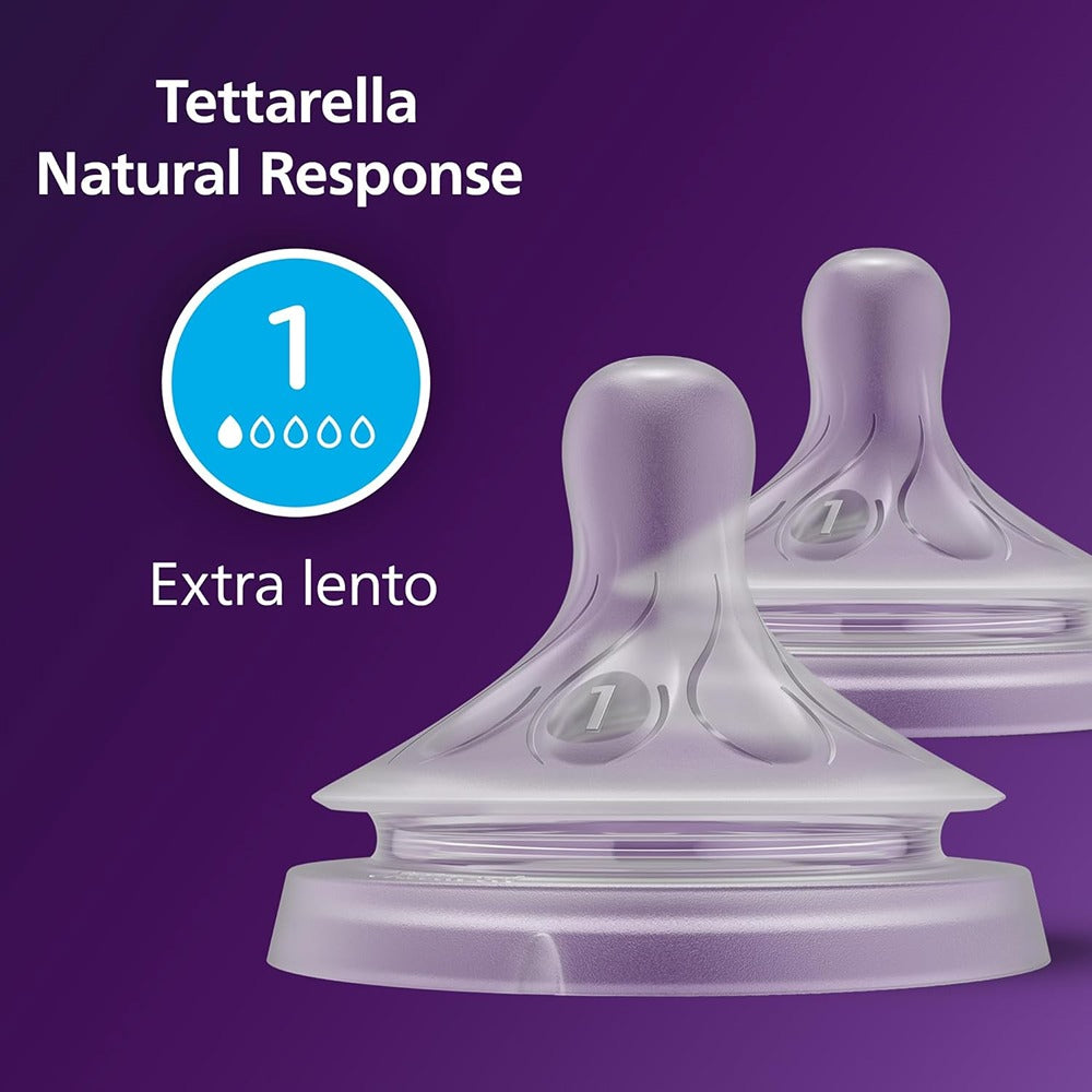 Philips Avent Natural Response Tettarella 0 Mesi Flusso 1 2 Pezzi