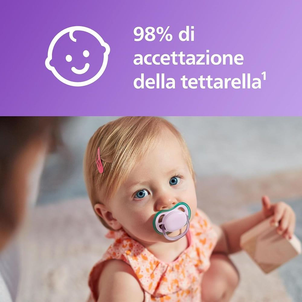 Philips Avent Ultra Air Succhietti Ortodontici Lilla E Verde 0-6 Mesi 2 Pezzi