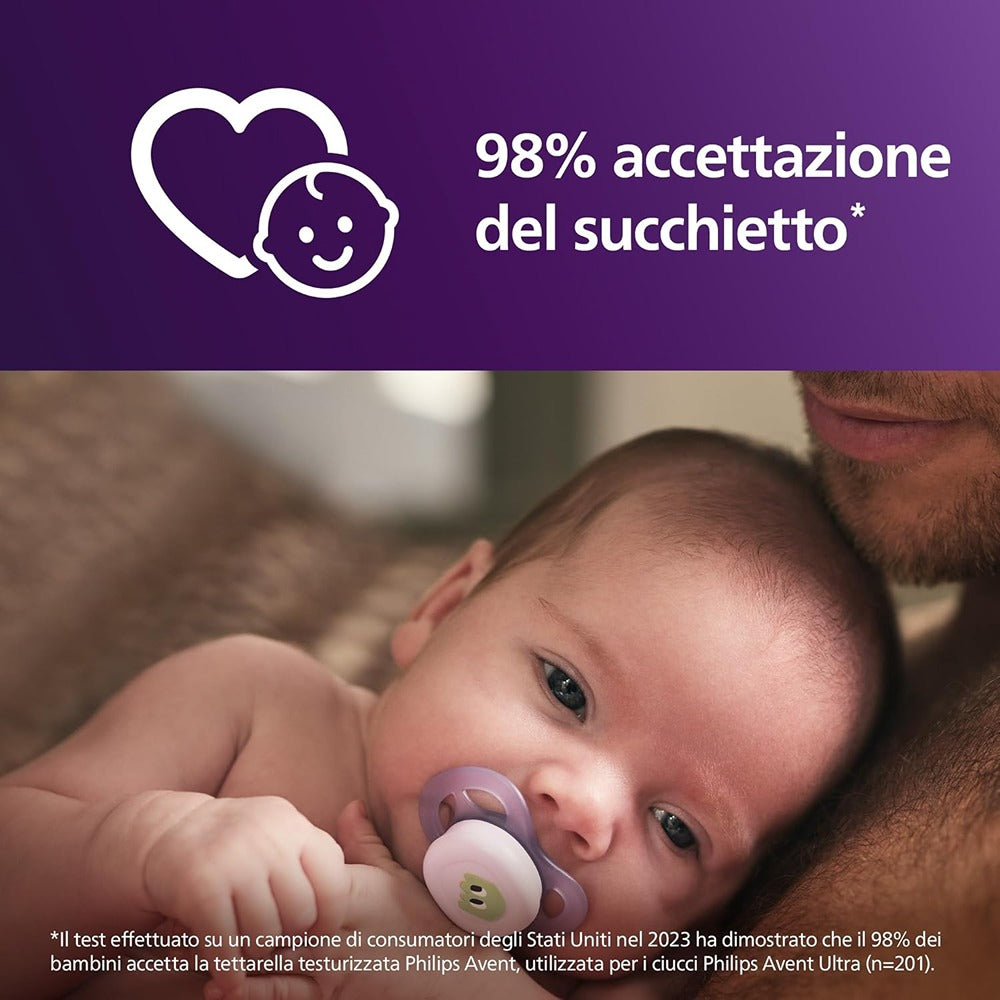 Philips Avent Ultra Start Succhietti Ortodontici Viola E Giallo 0-2 Mesi 2 Pezzi