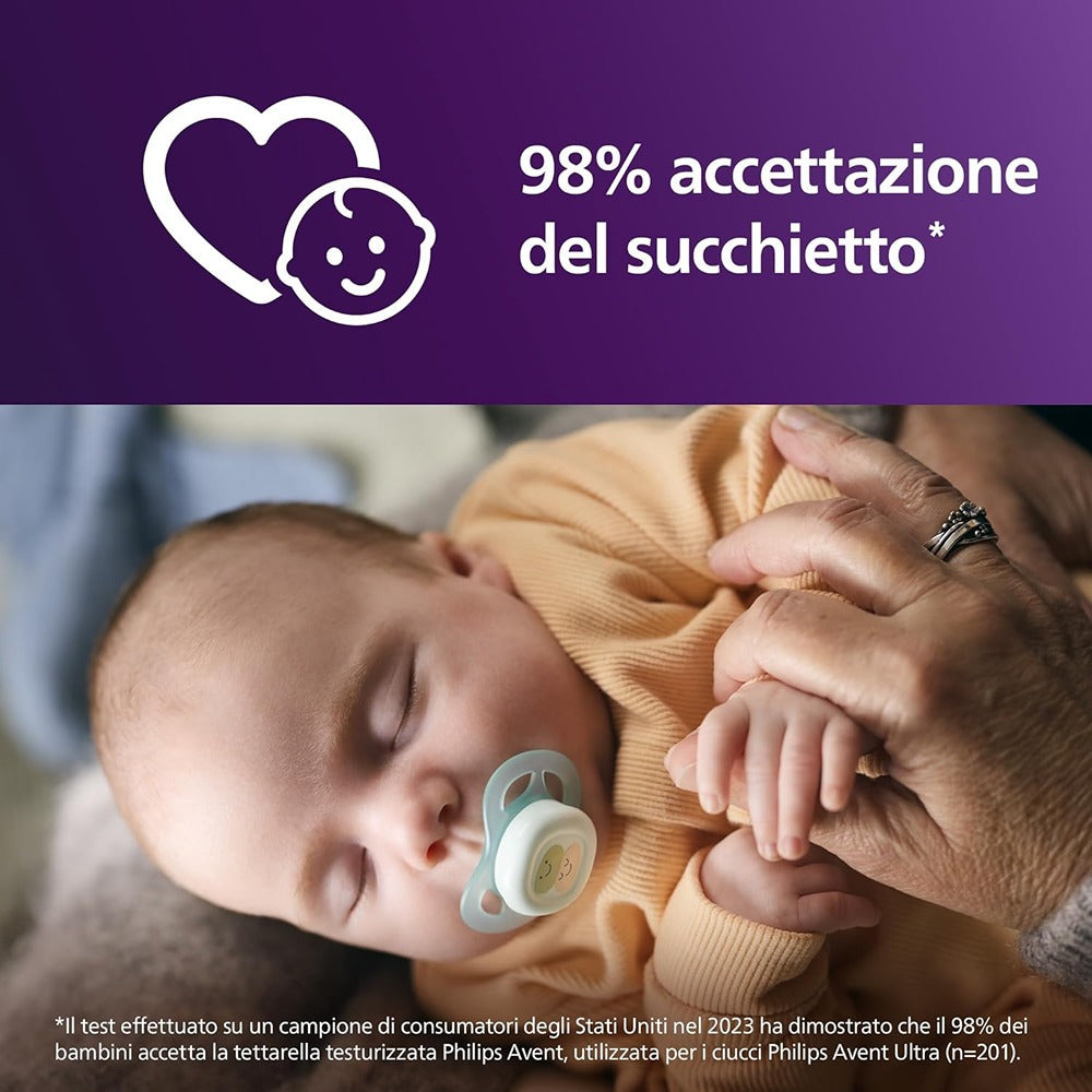 Philips Avent Ultra Start Succhietti Ortodontici Verde E Blu 0-2 Mesi 2 Pezzi