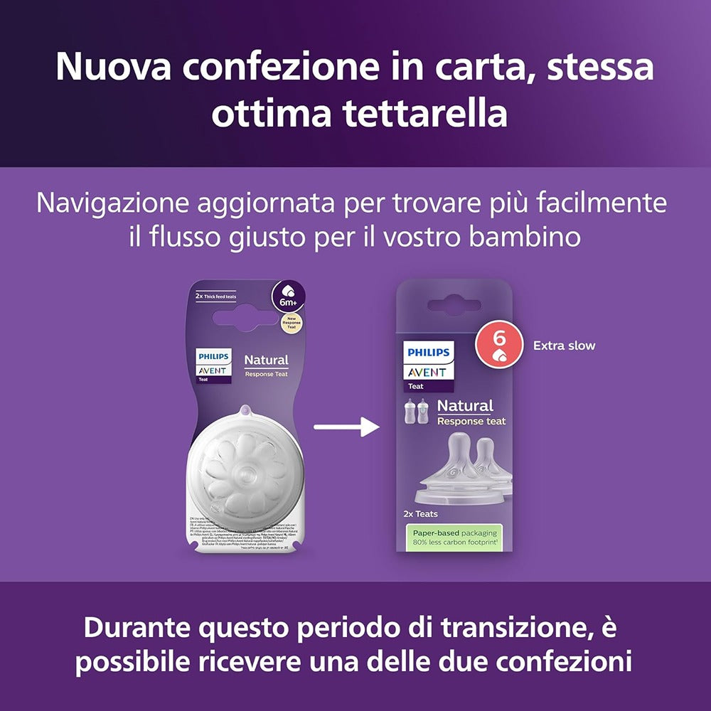 Philips Avent Natural Response Tettarella Liquidi Densi Flusso 6 6+ Mesi 2 Pezzi