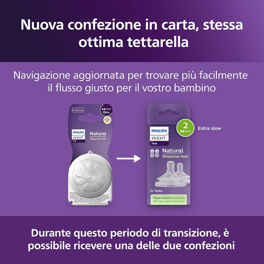 Philips Avent Natural Response Tettarella Flusso 2 0+ Mesi 2 pezzi