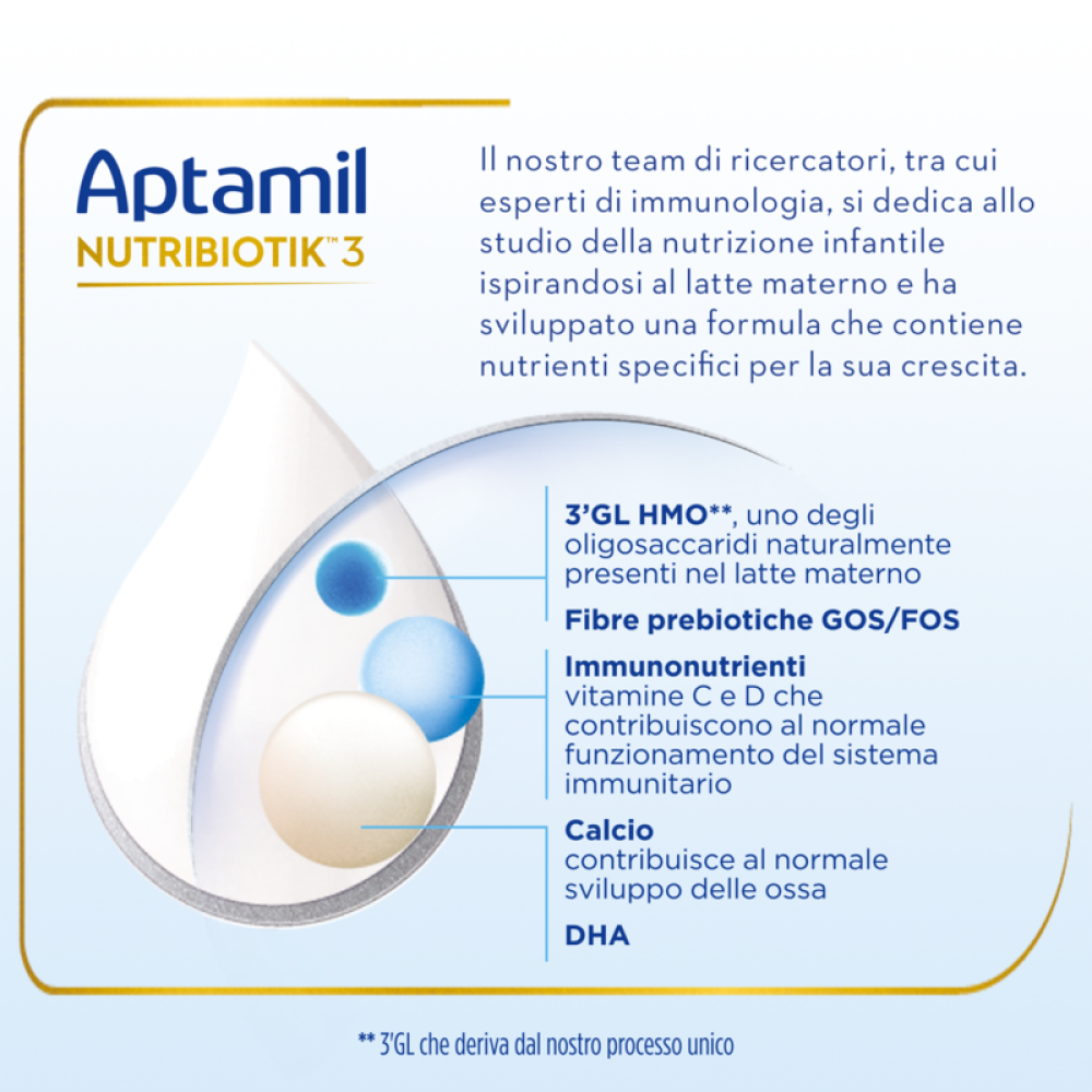 Aptamil Nutribiotik 3 Latte In Polvere Di Crescita 1200 gr