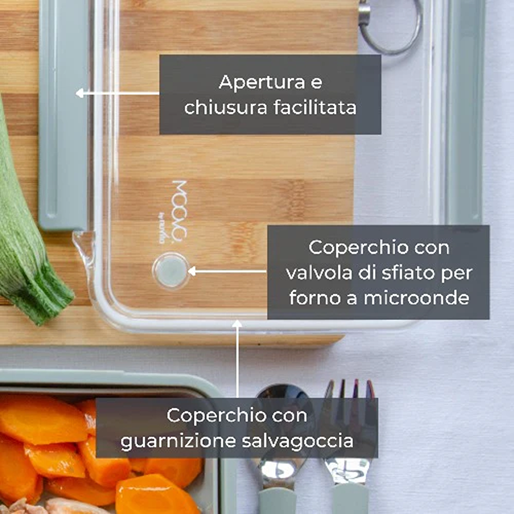 Nuvita KiddieKit Lunch Box Per Bambini 950 ml Powder Blue