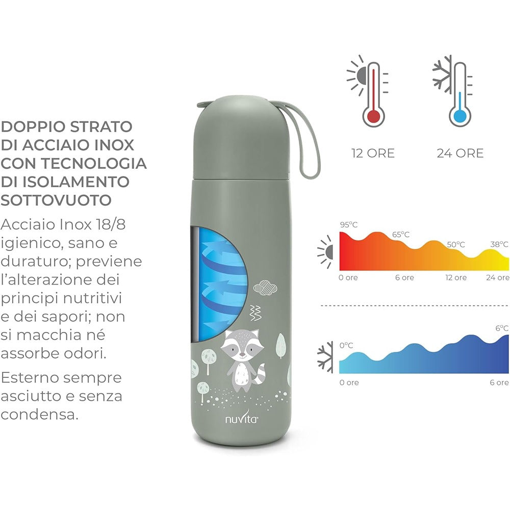 Nuvita Borraccia Termica In Acciaio Con Manico In Silicone 400 ml Powder Blue