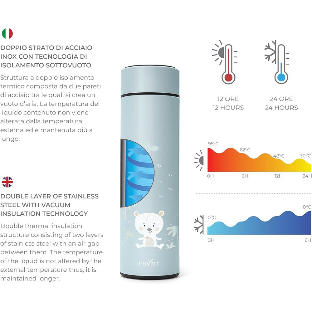Nuvita Borraccia Termica In Acciaio Con Termometro Led 500 ml English Rose