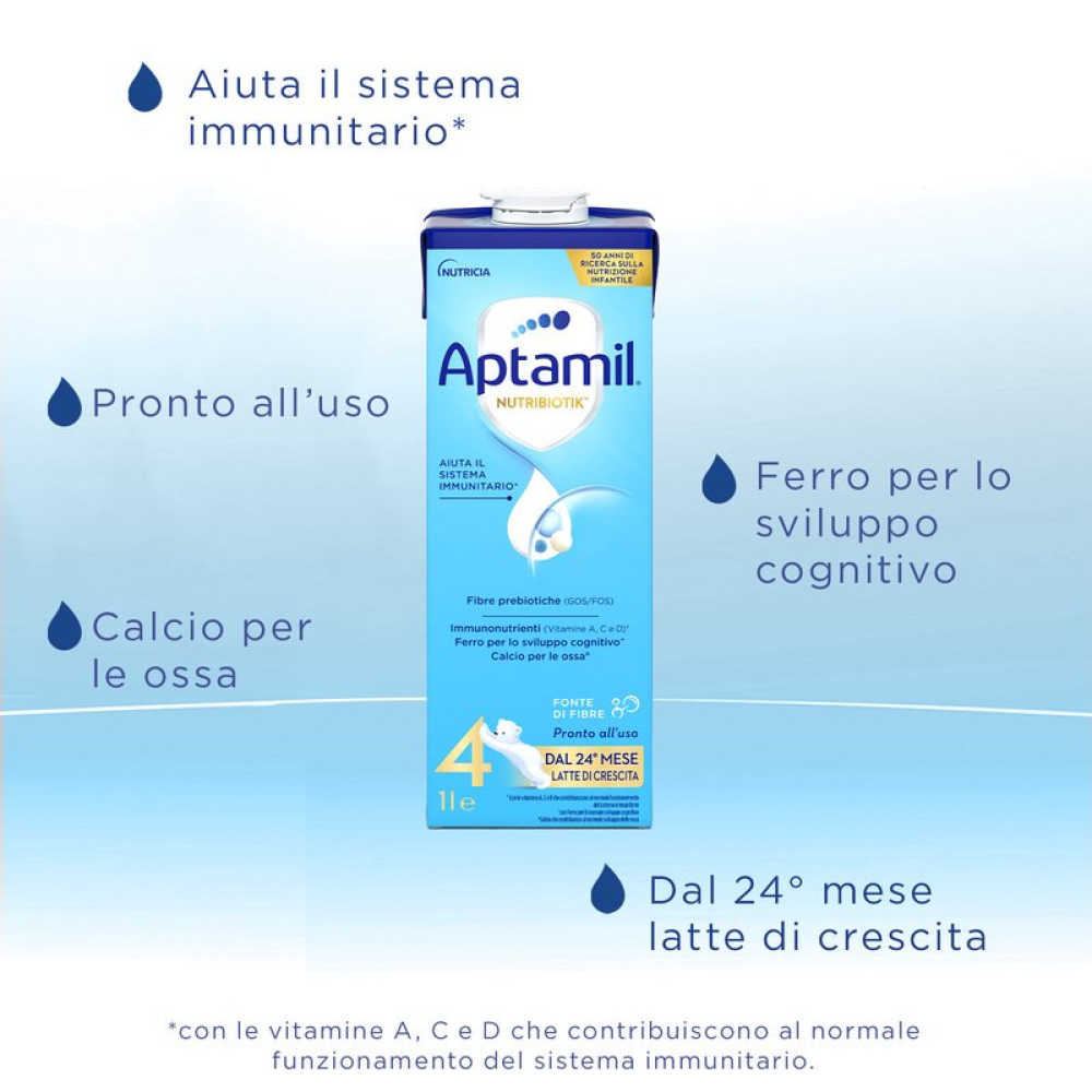Aptamil Nutribiotik 4 Latte Liquido Di Crescita 1000 ml
