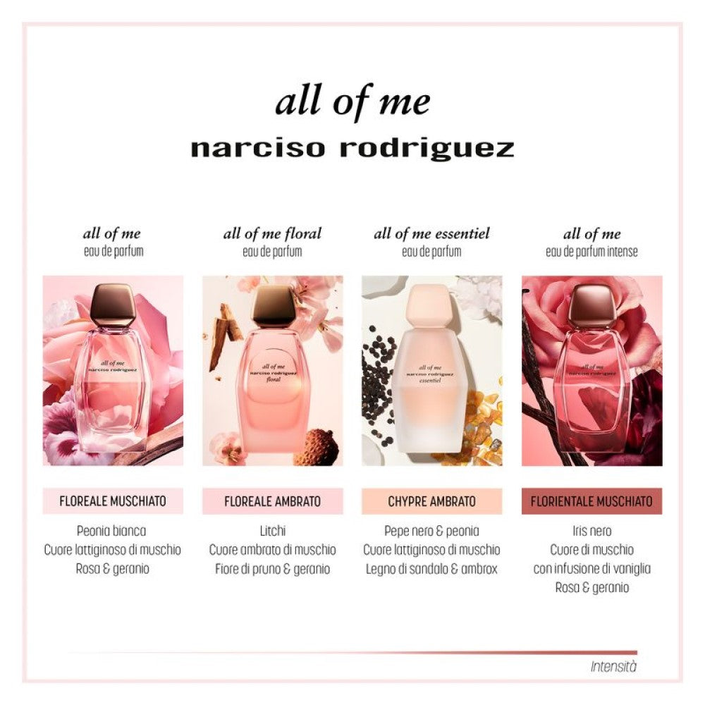 Narciso Rodríguez All Of Me Essentiel Eau De Parfum
