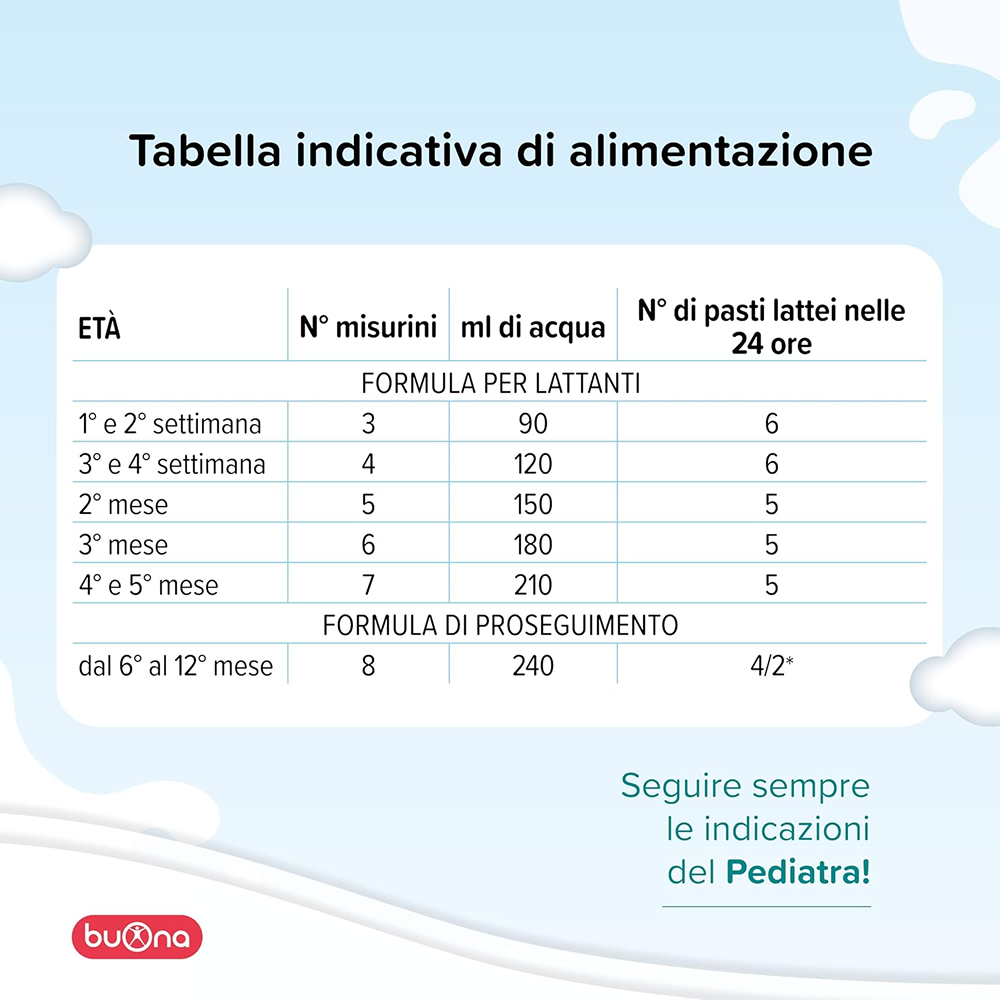 BBmilk 0-12 Latte In Polvere Bio Per Lattanti 800 gr