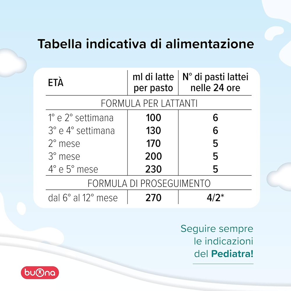 BBmilk 0-12 Latte Liquido Bio Per Lattanti 500 ml