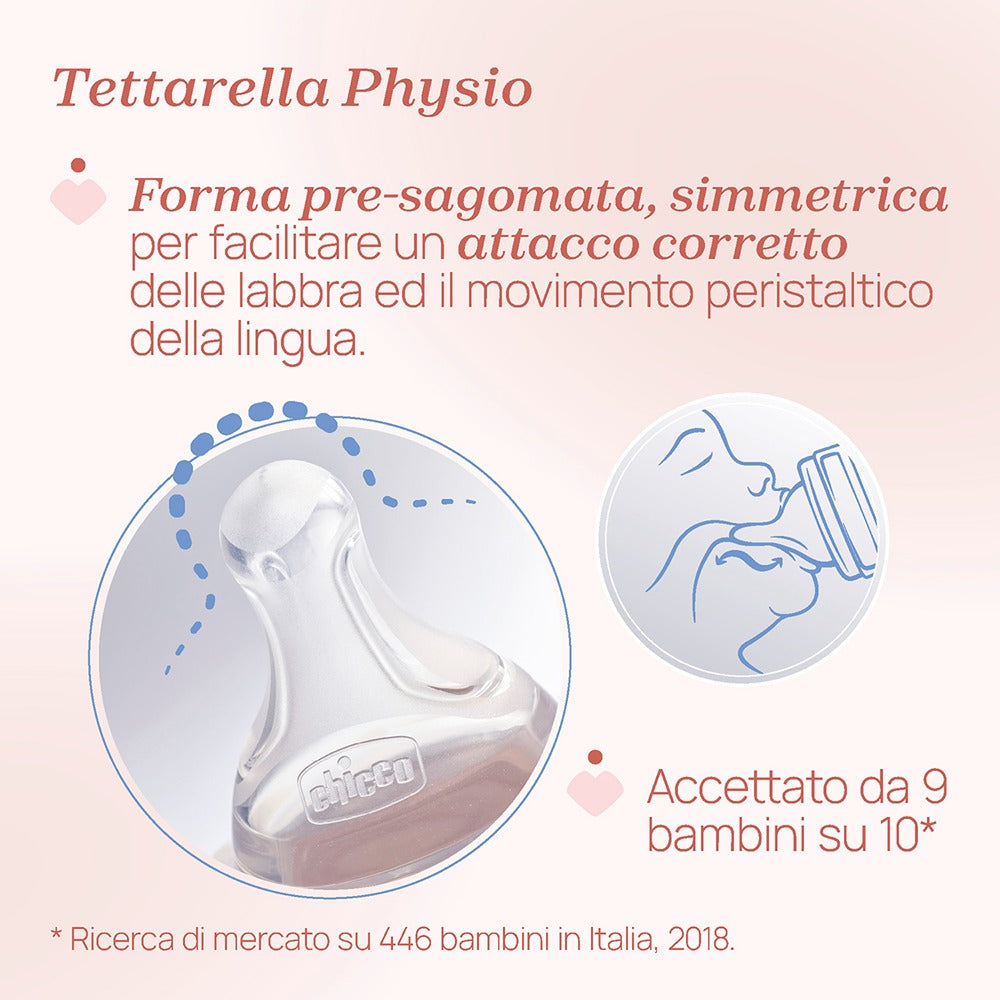 Chicco Biberon Perfect Easy Tettarella Physio In Silicone Flusso Veloce Boy 330 ml 4+ Mesi