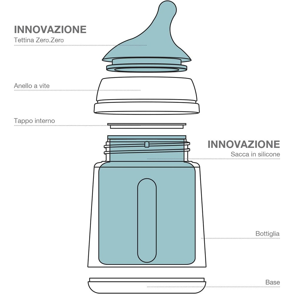 Suavinex Zero.Zero Biberon Anti-Coliche Tettarella In Silicone 180 ml Flusso Lento (S) Fair 0+ Mesi