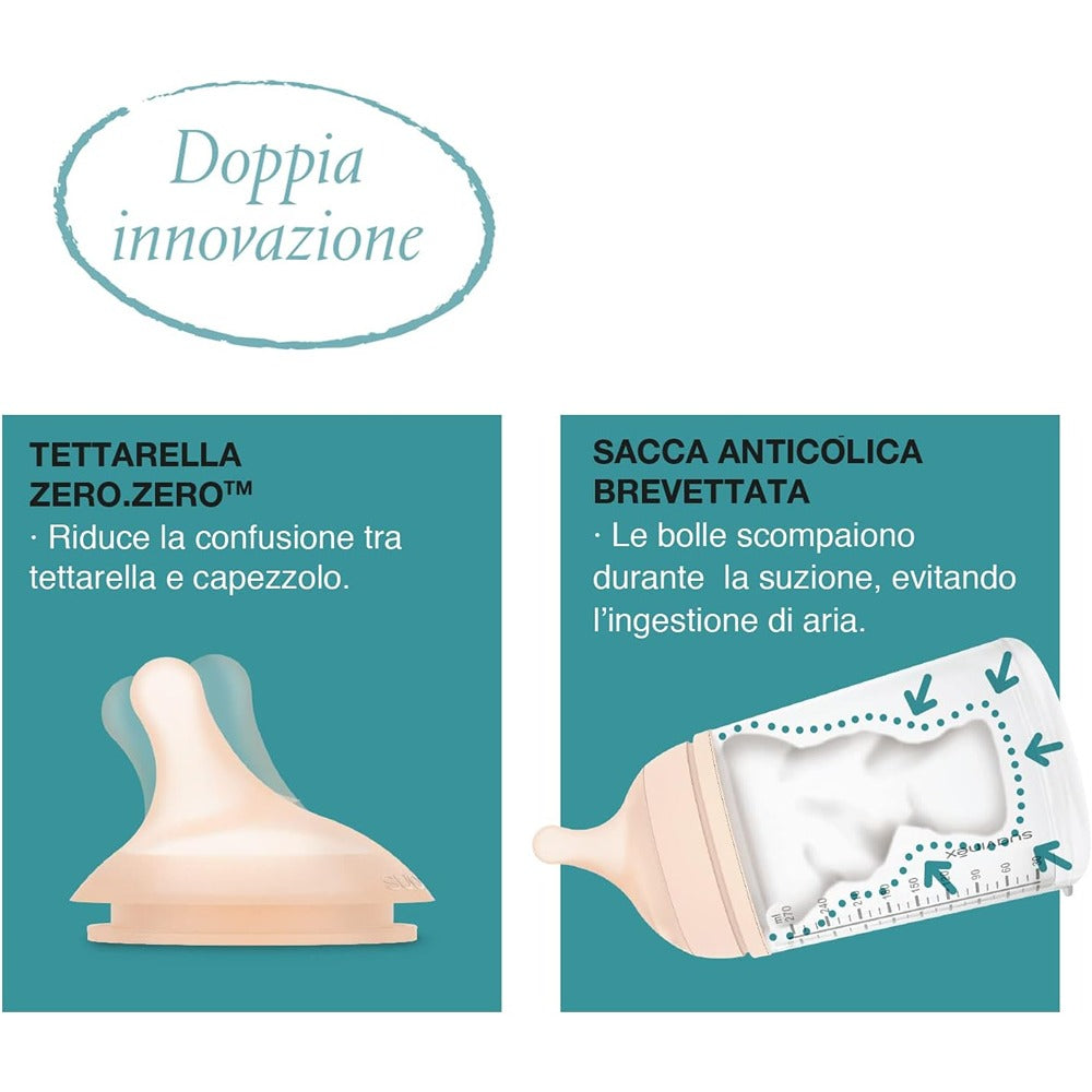 Suavinex Zero.Zero Biberon Anti-Coliche Tettarella In Silicone 180 ml Flusso Lento (S) Fair 0+ Mesi