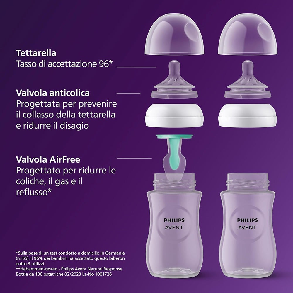 Philips Avent Natural Response Biberon Con Valvola Airfree 260 ml Tettarella 1+ Mese