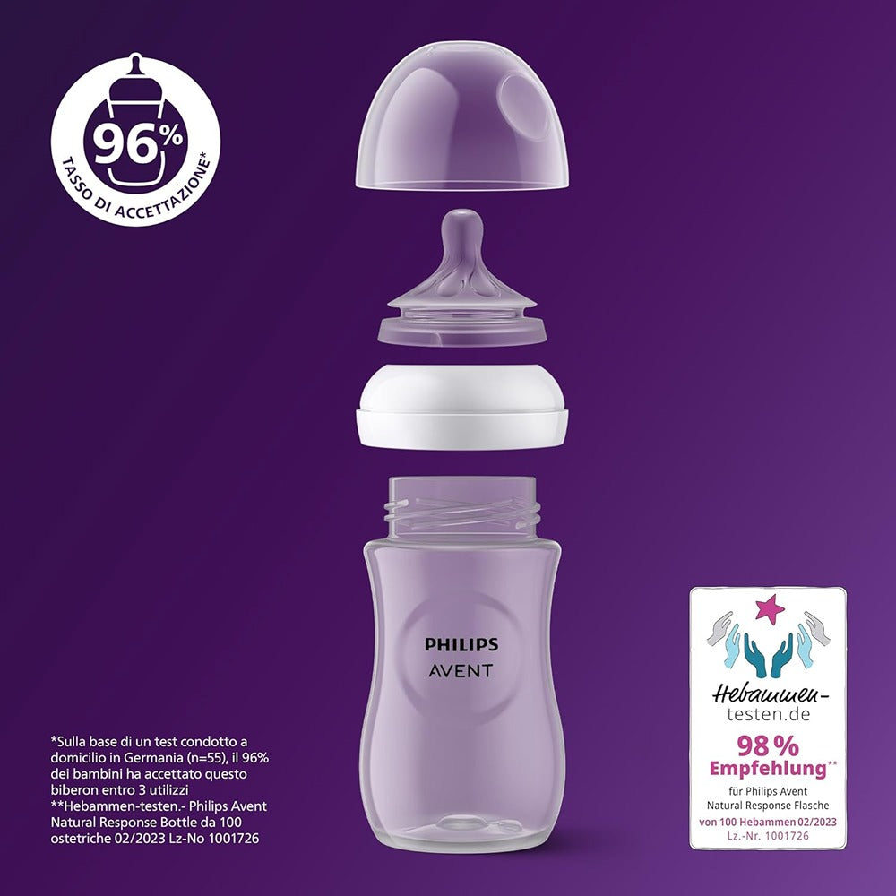 Philips Avent Natural Response Biberon Decorazione Koala 260ml Tettarella 1+ Mese