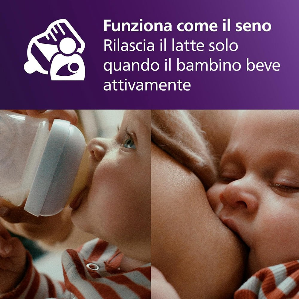 Philips Avent Natural Response Biberon Decorazione Koala 260ml Tettarella 1+ Mese