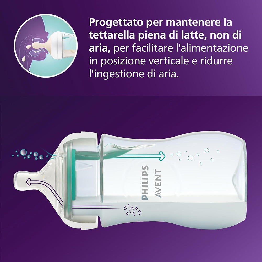 Philips Avent Natural Response Biberon Con Valvola Airfree Orso 260 ml Tettarella 1+ Mese