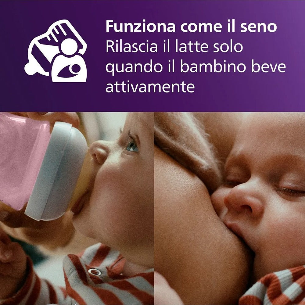 Philips Avent Natural Response Biberon 260 ml Rosa Tettarella 1+ Mese
