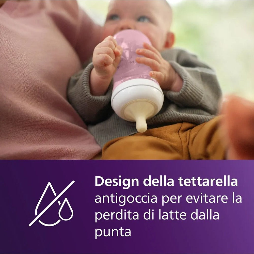 Philips Avent Natural Response Biberon 260 ml Rosa Tettarella 1+ Mese