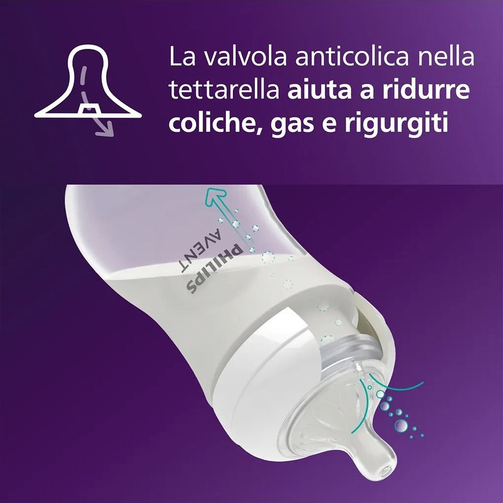 Philips Avent Natural Response Biberon 260 ml Rosa Tettarella 1+ Mese