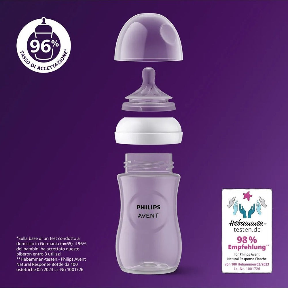 Philips Avent Natural Response Biberon 330ml Tettarella Flusso Veloce 6+ Mesi