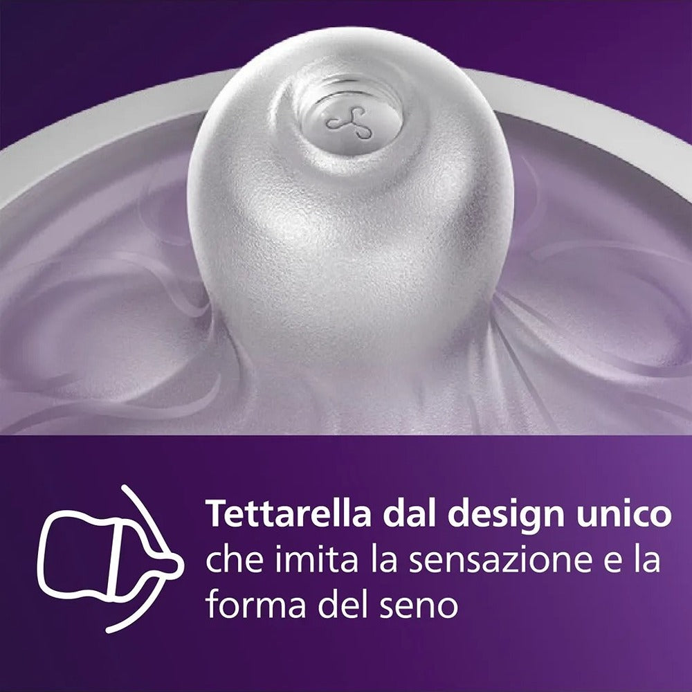 Philips Avent Natural Response Biberon 330ml Tettarella Flusso Veloce 6+ Mesi