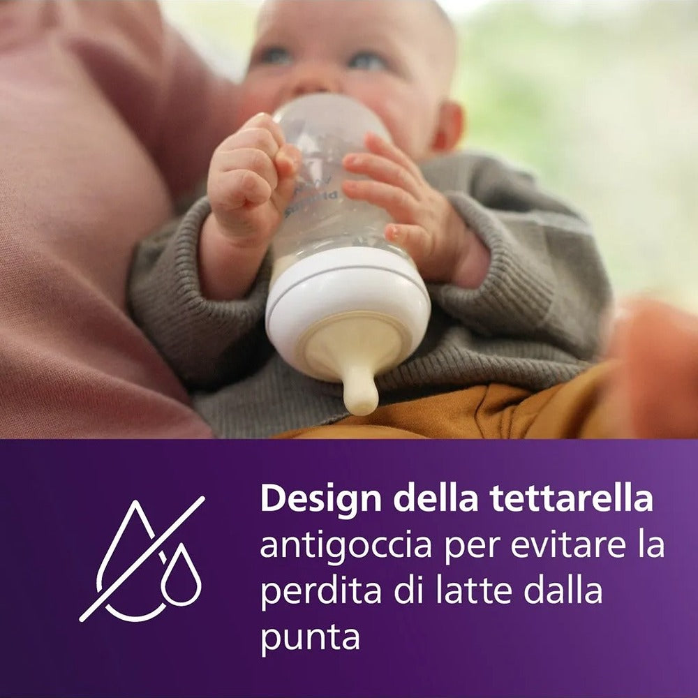 Philips Avent Natural Response Biberon 330ml Tettarella Flusso Veloce 6+ Mesi