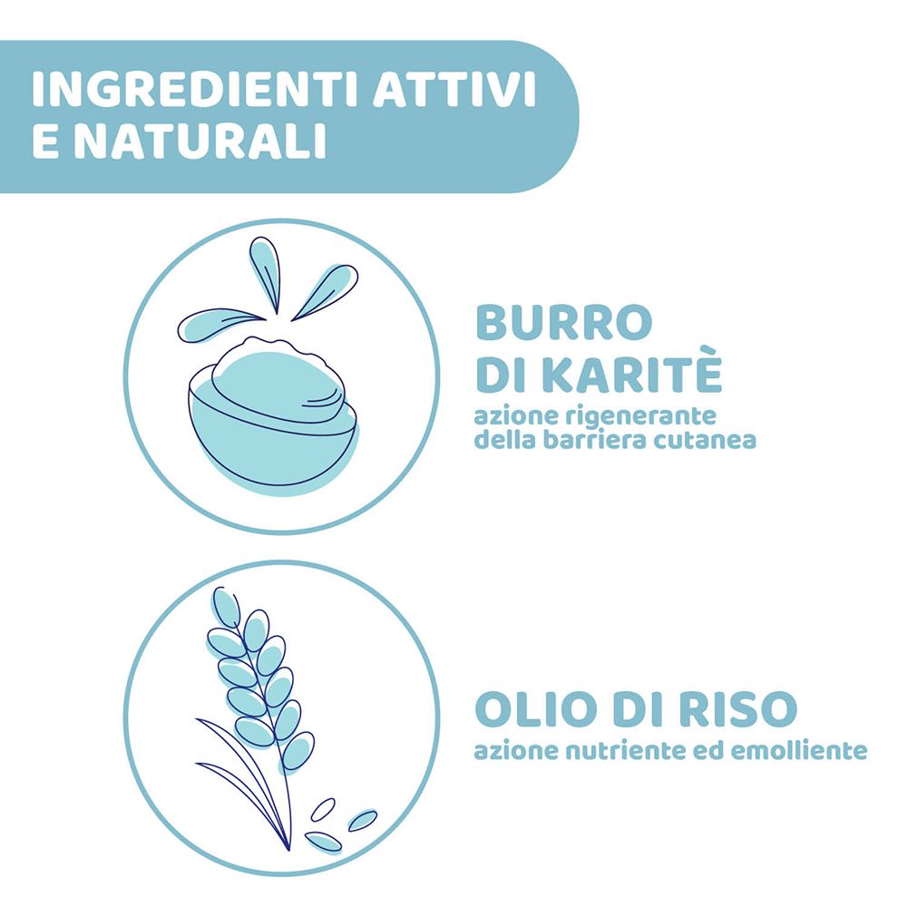 Chicco Natural Sensation Crema Corpo 500 ml