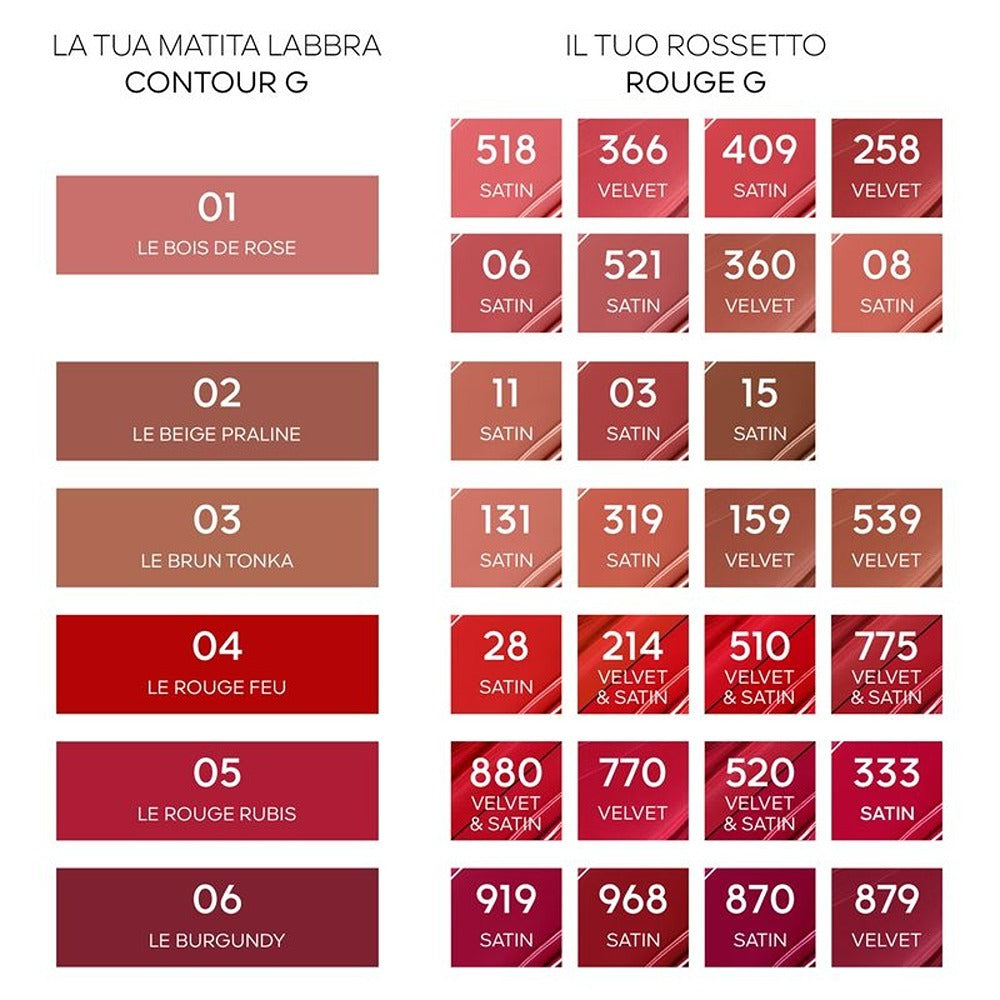 Guerlain Contour G Matita Labbra Alta Precisione, Lunga Tenuta E No Transfer